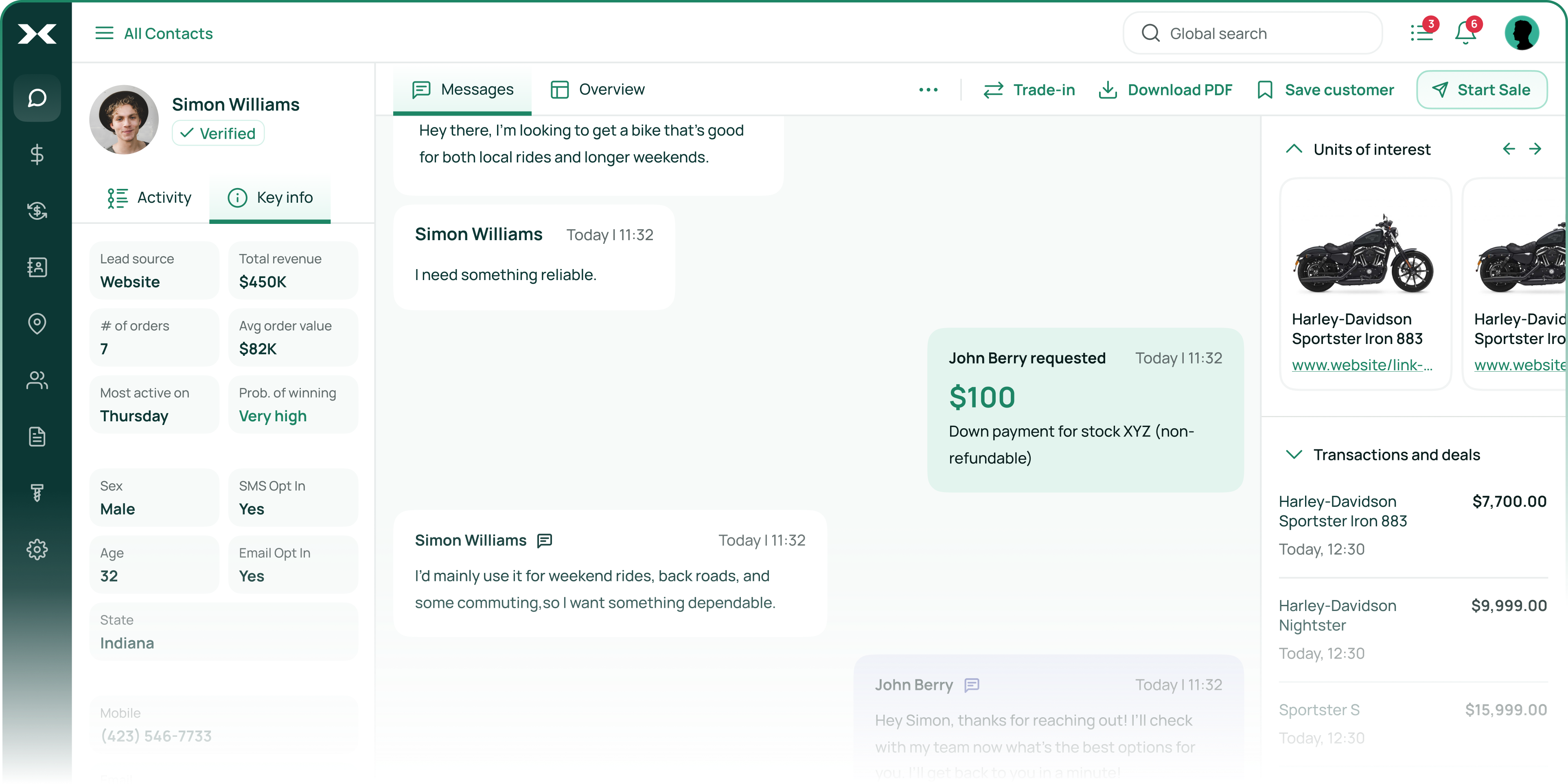 Transax dashboard